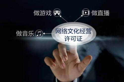 上海申辦網(wǎng)絡(luò)文化許可證 人員配置與業(yè)績(jī)要求詳解